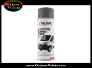 Aerosol: Selection