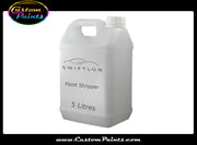 Paint Additives & Strippers: Selection