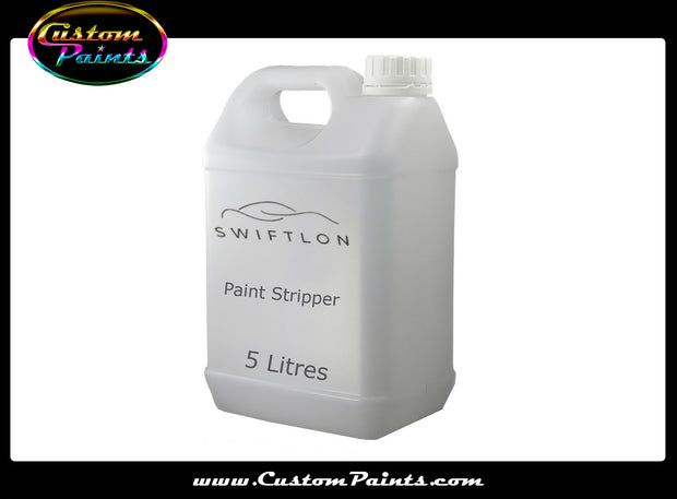 Paint Additives & Strippers: Selection